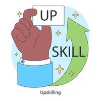 Upskilling. Hands-on enhancement of abilities and expertise. Strategic vector