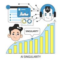 ai ética concepto. personaje o usuario interactúa con un evolucionando ai. constante vector