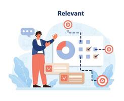 Relevance in goal-setting displayed. Flat vector illustration