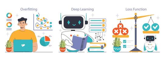 Machine Learning Explained set. Flat vector illustration