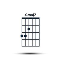 Cmaj7, Basic Guitar Chord Chart Icon Vector Template