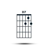 D7, Basic Guitar Chord Chart Icon Vector Template