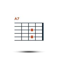 A7, Basic Guitar Chord Chart Icon Vector Template