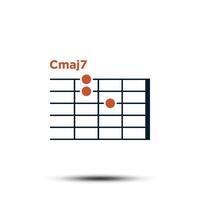 Cmaj7, Basic Guitar Chord Chart Icon Vector Template