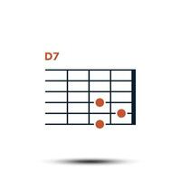 D7, Basic Guitar Chord Chart Icon Vector Template