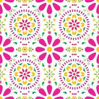 Mexico Pattern Illustrations vector