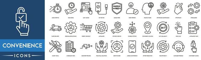 Convenience icon set. Quick Service, Convenient Access, Time Saving, Easy Access, Hassle Free, User Friendly, Streamlined, Automated, Efficient Service, Flexible Options and Convenient Location vector