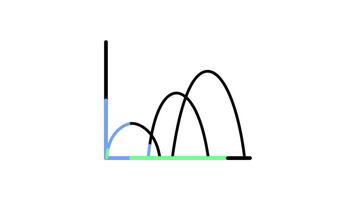 område Diagram ikon i linje stil av trevlig animerad för din videoklipp, lätt till använda sig av med transparent bakgrund video