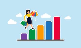 Understanding customer lifetime value is crucial, analyzing the cost to acquire new customers. A young customer woman walks on a CLV graph, depicting advertising and marketing costs vector