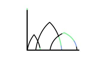 Bereich Diagramm Symbol im Linie Stil von nett animiert zum Ihre Videos, einfach zu verwenden mit transparent Hintergrund video