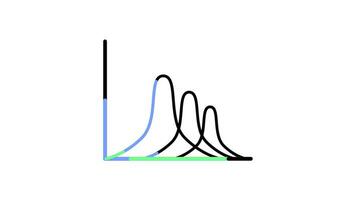 Area Chart Icon in Line Style of nice animated for your videos, easy to use with Transparent Background video