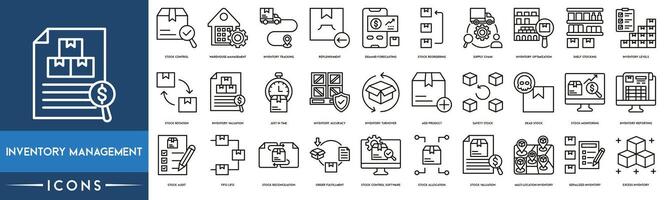 inventario administración icono. valores control, almacén gestión, inventario seguimiento, reposición, demanda pronóstico, valores reordenar, suministro cadena y inventario mejoramiento icono colocar. vector