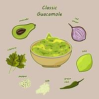 Sticker of traditional Mexican guacamole. Recipe with filling ingredients for making guacamole sauce. Avocado, cilantro, salt, pepper, green chili, lime, red onion.Vector illustration. vector