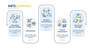 jerárquico estructura rectángulo infografía modelo. gestionar autoridad. datos visualización con 5 5 pasos. editable cronograma informacion cuadro. flujo de trabajo diseño con línea íconos vector