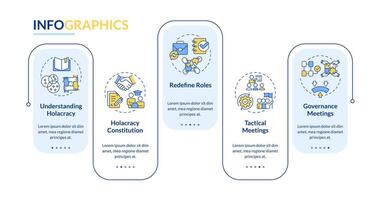 estrategia implementar rectángulo infografía modelo. holacracia. datos visualización con 5 5 pasos. editable cronograma informacion cuadro. flujo de trabajo diseño con línea íconos vector