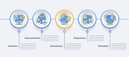 político movimiento circulo infografía modelo. social igualdad. datos visualización con 5 5 pasos. editable cronograma informacion cuadro. flujo de trabajo diseño con línea íconos vector