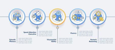 dominios de cognitivo función circulo infografía modelo. datos visualización con 5 5 pasos. editable cronograma informacion cuadro. flujo de trabajo diseño con línea íconos vector