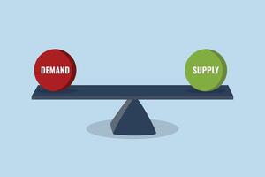 Demand and supply, balances word demand on the right and supply on the left.Demand and supply, balances word demand on the right and supply on the left. vector