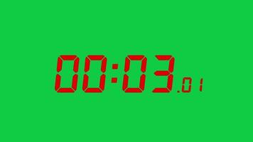 2 minutes digitaic clock stopwatch timer animation on green screen chroma key background video