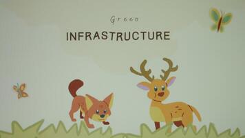 Green Infrastructure inscription. Graphic presentation with happy wild animals. Environment concept video