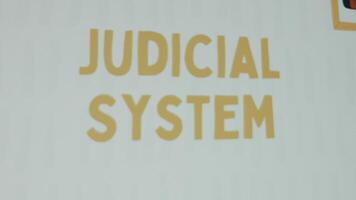 Judicial System inscription on white background. Graphic presentation with drawn human portraits in frames. Legal concept video