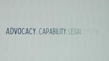 Advocacy. Capability. Legal System inscription on white paper sheet background. Graphic presentation. Legal concept video