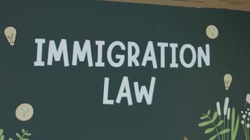 Immigration Law inscription on green chalkboard background. Graphic presentation of positive teaching process at college, drawing. Legal concept video