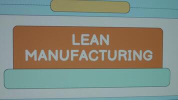 Lean Manufacturing inscription on abstract background. Graphic presentation. Manufacturing concept video