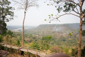 landscape view of Tham Pha Nam Thip Non-hunting Area at Roi Et province, Thailand photo