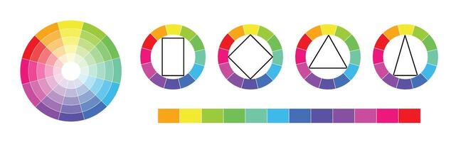 Color wheel schemes. Color mixing wheel with combinations scheme color harmonies. vector