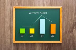 Company stock finance performance and fundamental. Bar graph on blackboard. photo