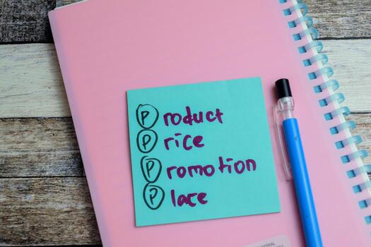 Concept of PPPP - Product, Price, Promotion, Place write on sticky notes isolated on Wooden Table. photo