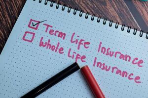 Concept of Term life Insurance write on book isolated on Wooden Table. photo