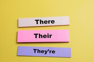 Concept of There, Their, They're write on sticky notes isolated on Wooden Table. photo