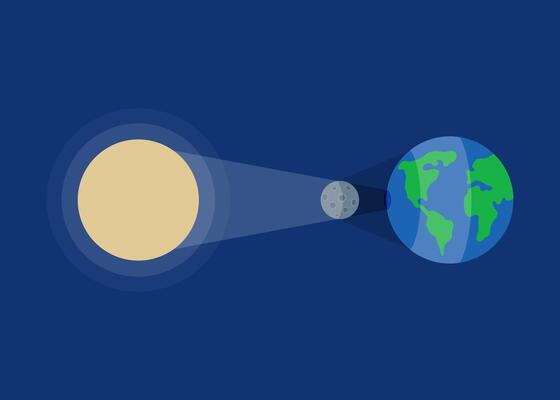 Solar eclipse. Sun, moon and earth in a row. Eclipse phase with formation total umbra and partical penumbra. Vector illustration