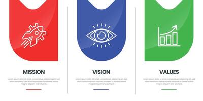 misión visión valores infografía bandera modelo empresa objetivo infografía diseño con plano icono vector