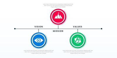 Mission vision values infographic banner template company goal infographic design with flat icon vector