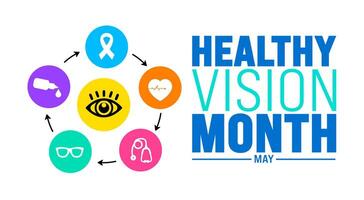 May is Healthy Vision Month background template. Holiday concept. use to background, banner, placard, card, and poster design template with text inscription and standard color. illustration. vector