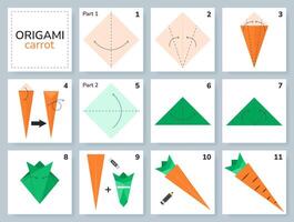 Zanahoria origami esquema tutorial Moviente modelo. origami para niños. paso por paso cómo a hacer vegetal. ilustración. vector