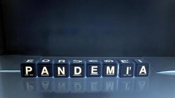 The word pandemic in Italian, Portuguese and Spanish. photo