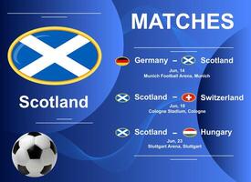 Schedule of matches of the Scotland national team at the final stage of the European Football Championship 2024. vector