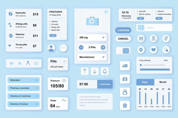 User interface elements set for Medical mobile app or web. Kit template with HUD, online pharmacy, pills medication, purchase, doctor consultation, statistic. Pack of UI, UX, GUI. components.