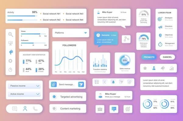 User interface elements set for Social network mobile app or web. Kit template with HUD, activity statistics, followers, income data, advertising, marketing. Pack of UI, UX, GUI. components.