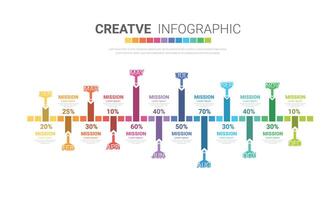 bar grafico para 12 meses y línea grafico plantillas, negocio infografía, proyecto cronograma con Siete etapas, infografía modelo. vector