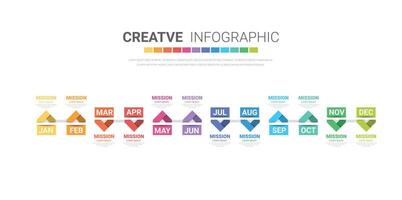 Presentation business infographic template, Timeline for 12 months, 1 year, can be used for workflow, process diagram, flow chart. vector