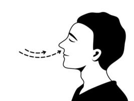 Side view of a man do deep breathing, outline illustration. vector