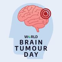 World Brain Tumour Day design template. brain design. flat design. eps 10. vector