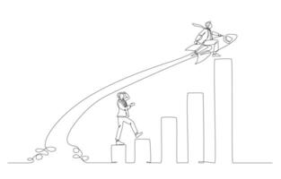 Continuous one line drawing of businessman riding rocket overtake competitor on chart, business competition concept, single line art. vector