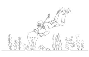 Continuous one line drawing of businessman diving into sea floor to find light bulb, deep dive analysis, discover real problem and find right solution concept, single line art. vector