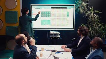 Operations manager develops sales strategies and targets, task based on market dynamics and customer feedback shown on interactive board. Specialist attends a meeting with colleagues. Camera B. video